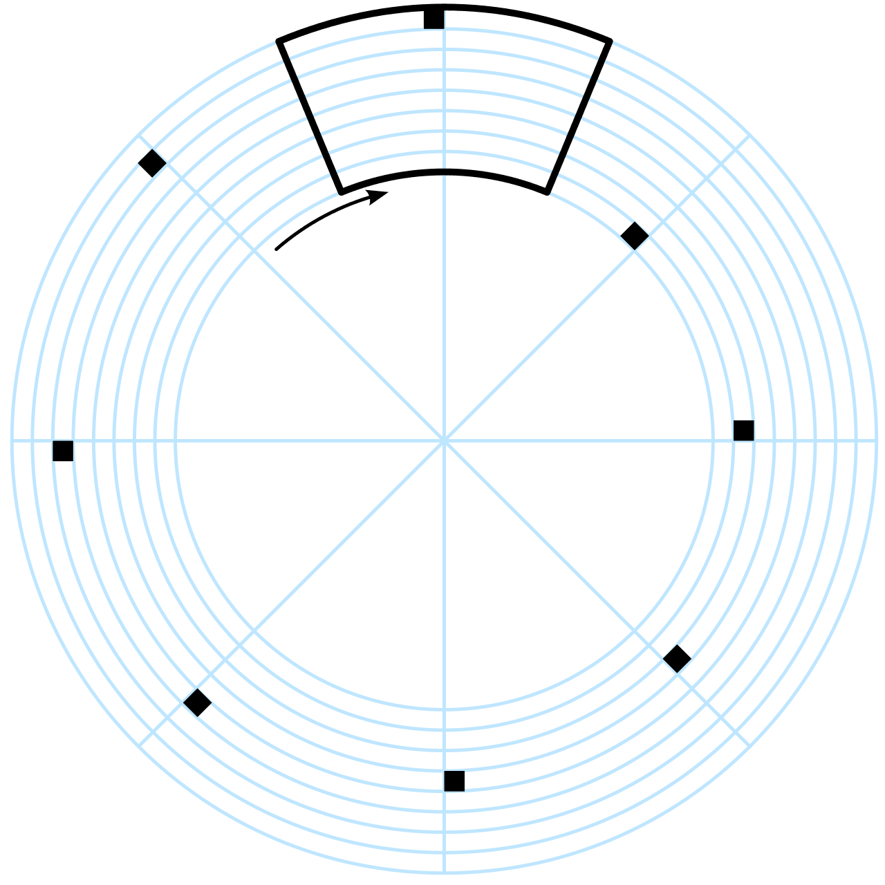 Nipkow disk
