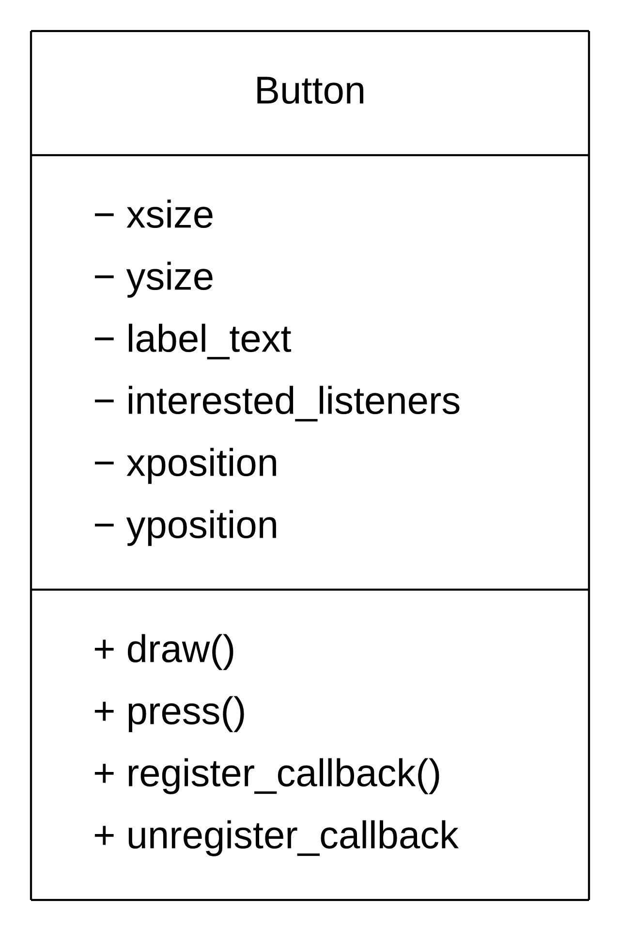 Object-oriented programming
