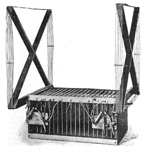 History of the Tesla coil