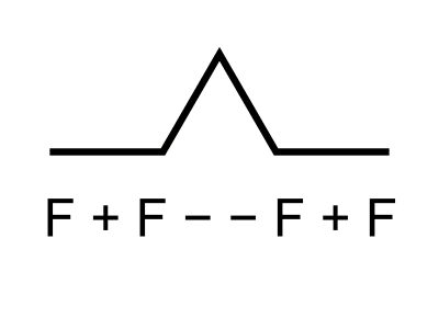Logo (programming language)